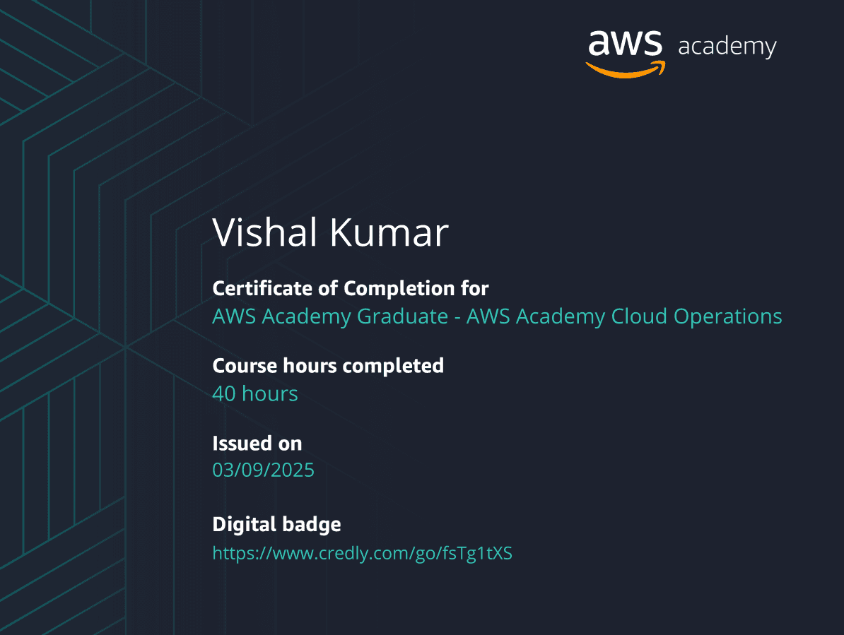 AWS Academy Graduate – Cloud Operations